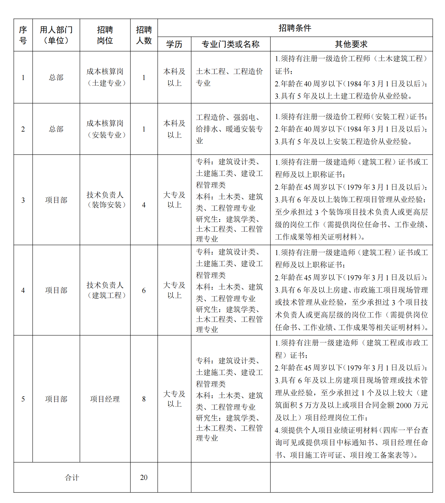 亚美国际·(中国区)有限公司官网