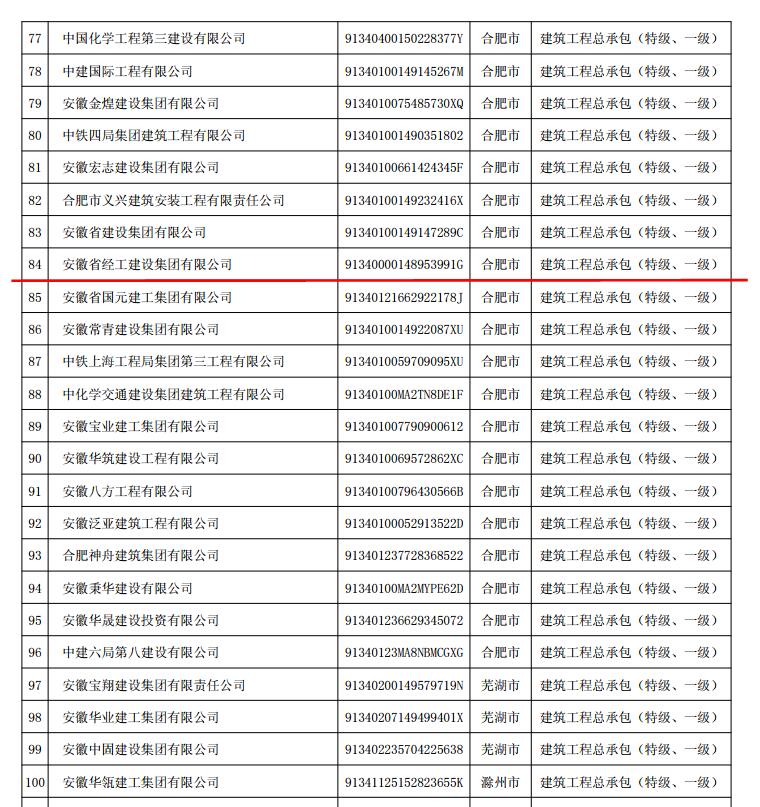 亚美国际·(中国区)有限公司官网