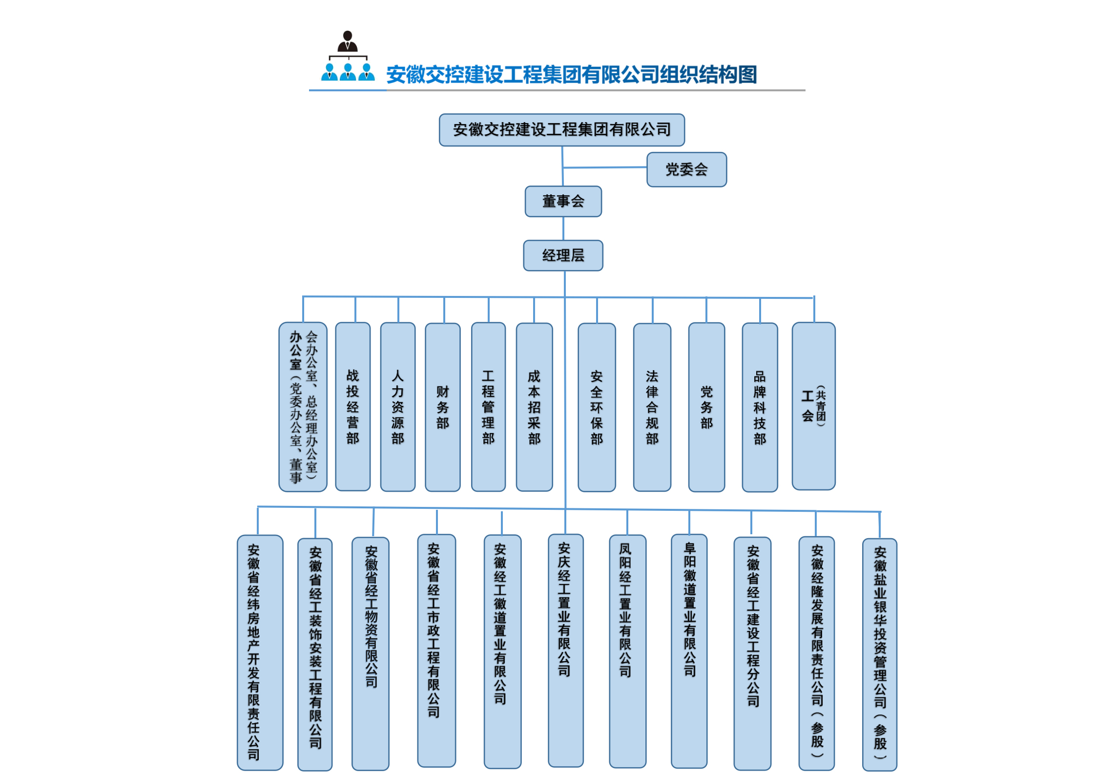亚美国际·(中国区)有限公司官网